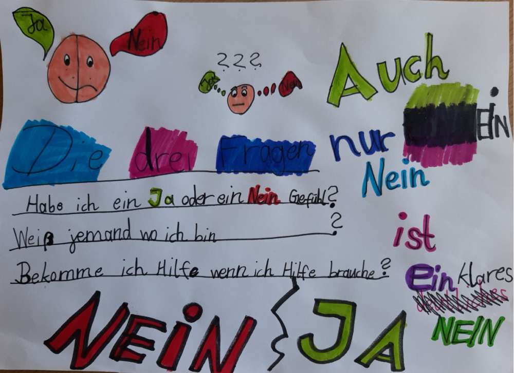 Mein K Rper Geh Rt Mir C F Meerwein Grundschule