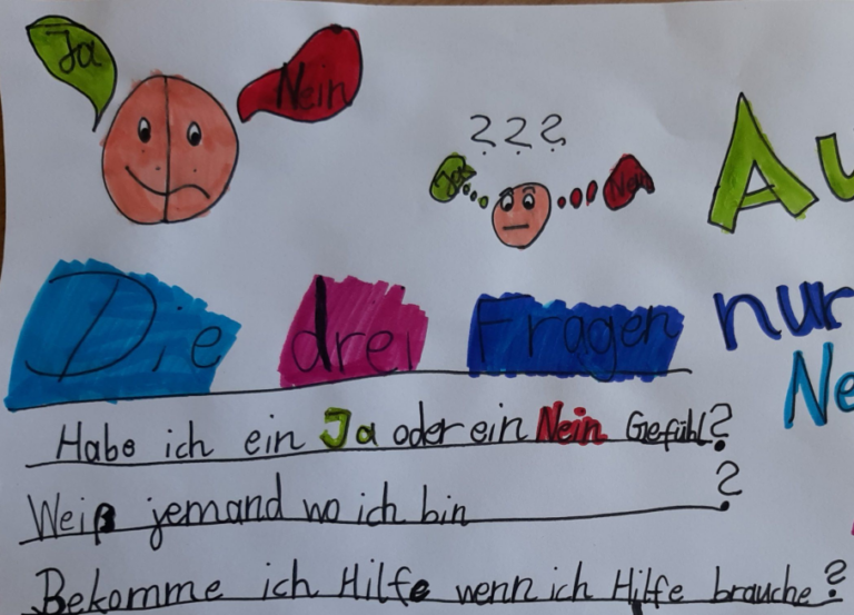 Foto eines von einem Kind gestalteten Plakat mit den drei Fragen: 1. Habe ich ein ja oder ein nein gefühl? Weiß jemand wo ich bin? Bekomme ich Hilfe, wenn ich Hilfe brauche?
